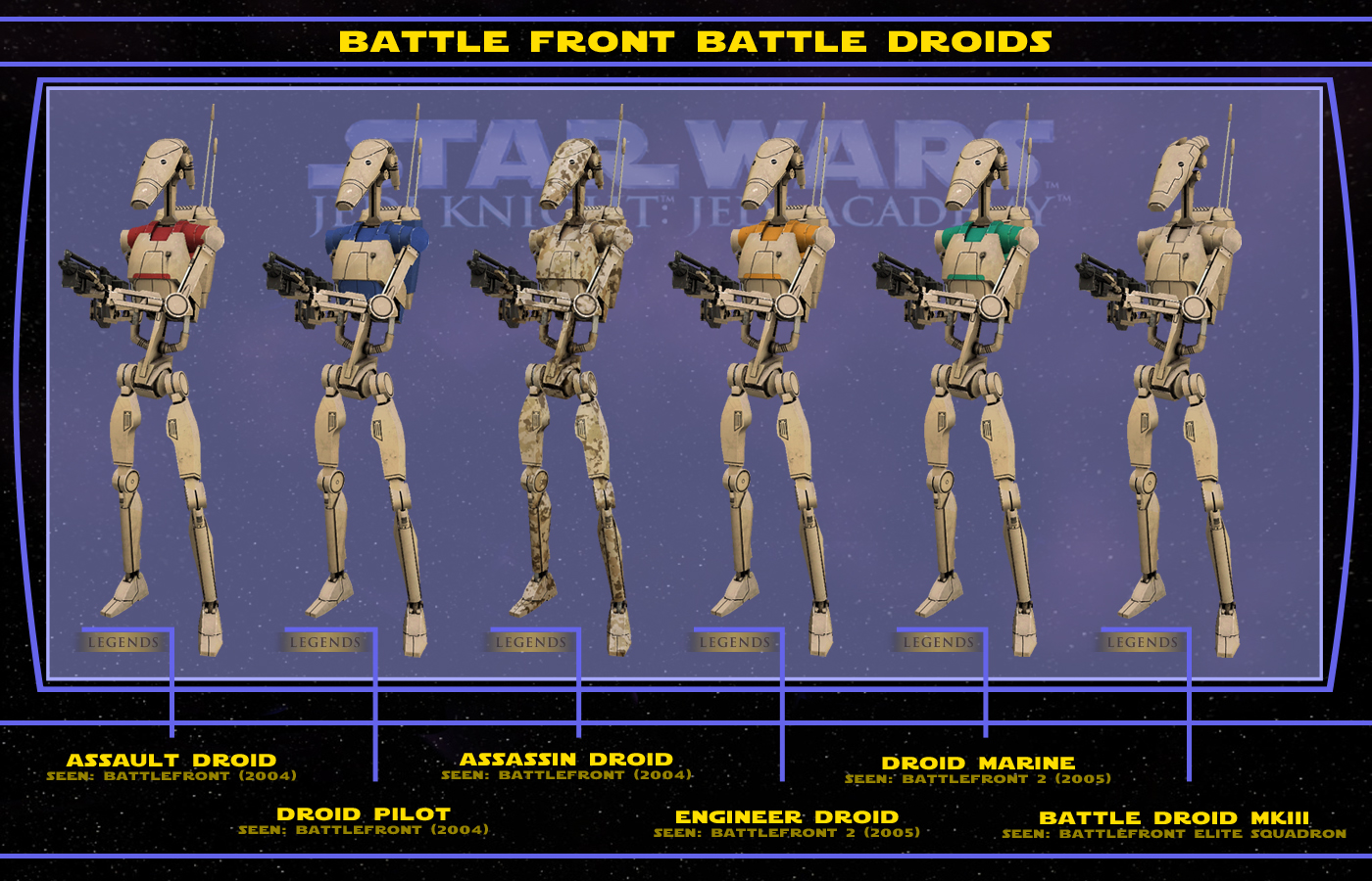 B1 Battle Droid Revamp - Page 3 - WIPs, Teasers & Releases - JKHub