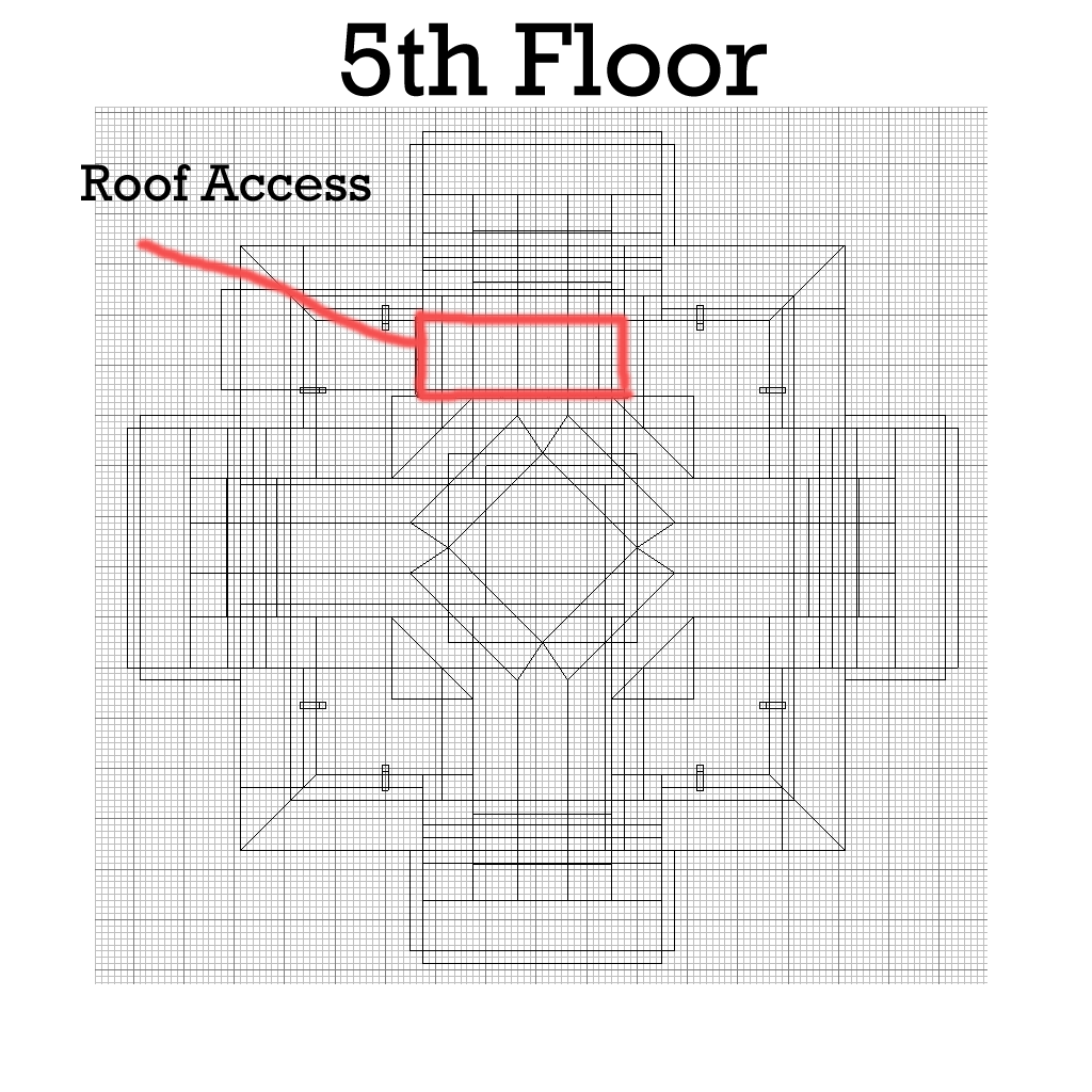 kotor foot locker password band kotor foot locker password band